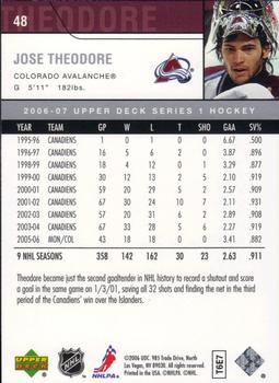 2006-07 Upper Deck #48 Jose Theodore Back