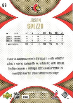 2006-07 Upper Deck Mini Jersey #69 Jason Spezza Back
