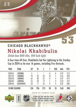 2006-07 Upper Deck Power Play #23 Nikolai Khabibulin Back