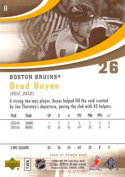 2006-07 Upper Deck Power Play #8 Brad Boyes Back