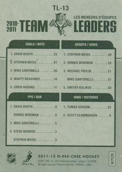 2011-12 O-Pee-Chee - Team Leaders #TL-13 David Booth / Stephen Weiss / Tomas Vokoun Back