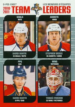 2011-12 O-Pee-Chee - Team Leaders #TL-13 David Booth / Stephen Weiss / Tomas Vokoun Front