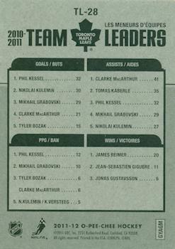2011-12 O-Pee-Chee - Team Leaders #TL-28 Phil Kessel / Clarke MacArthur / James Reimer Back