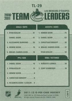 2011-12 O-Pee-Chee - Team Leaders #TL-29 Ryan Kesler / Henrik Sedin / Daniel Sedin / Roberto Luongo Back