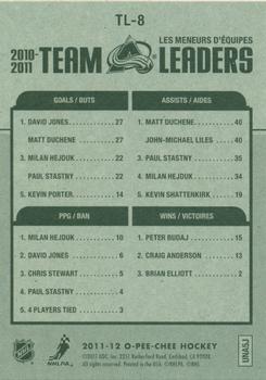 2011-12 O-Pee-Chee - Team Leaders #TL-8 David Jones / Matt Duchene / Milan Hejduk / Peter Budaj Back