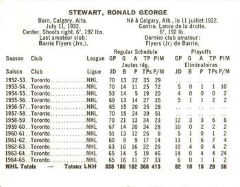 1965-66 Coca-Cola NHL Players #NNO Ron Stewart Back