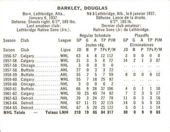 1965-66 Coca-Cola NHL Players #NNO Doug Barkley Back