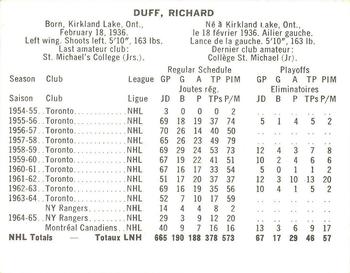 1965-66 Coca-Cola NHL Players #NNO Richard Duff Back