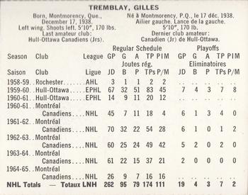 1965-66 Coca-Cola NHL Players #NNO Gilles Tremblay Back