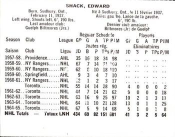 1965-66 Coca-Cola NHL Players #NNO Eddie Shack Back