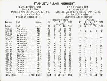 1965-66 Coca-Cola NHL Players #NNO Allan Stanley Back