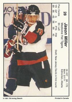 1990-91 7th Inning Sketch WHL #28 Jason Miller Back