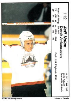 1990-91 7th Inning Sketch OHL #112 Jeffrey Nolan Back