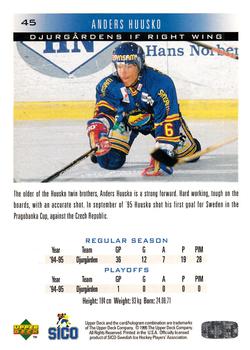 1995-96 Upper Deck Swedish Elite #45 Anders Huusko Back