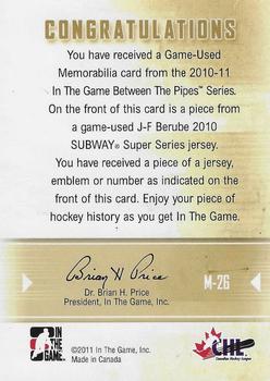 2010-11 In The Game Between The Pipes - Jerseys Silver #M-26 Jean-Francois Berube  Back