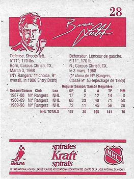 1990-91 Kraft #28 Brian Leetch Back