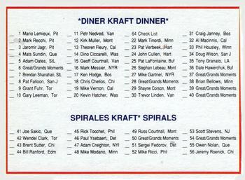 1991-92 Kraft #64 Checklist Front