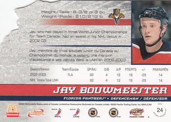 2003-04 Pacific Atomic McDonald's #24 Jay Bouwmeester Back