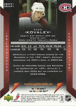 2006-07 Gatorade #38 Alex Kovalev Back