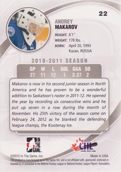 2011-12 In The Game Between The Pipes #22 Andrey Makarov Back
