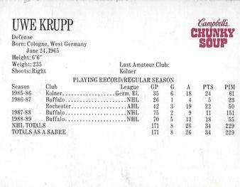1989-90 Campbell's Buffalo Sabres #11 Uwe Krupp Back