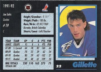 1991-92 Gillette Series #22 Joe Sakic Back