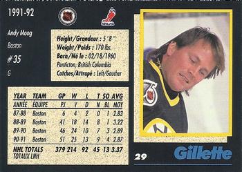 1991-92 Gillette Series #29 Andy Moog Back