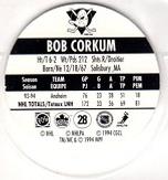 1994-95 POG Canada Games NHL #28 Bob Corkum Back