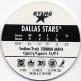 1994-95 POG Canada Games NHL #305 Dallas Stars Back
