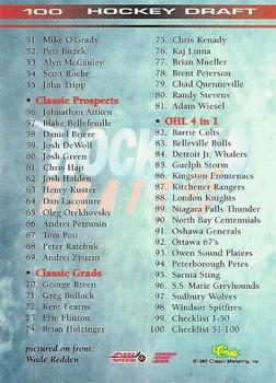 1995 Classic Hockey Draft #100 Checklist: 51-100 Back