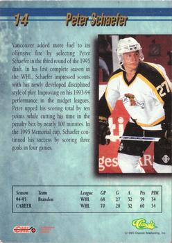 1995 Classic Hockey Draft - Gold #14 Peter Schaefer Back
