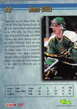 1995 Classic Hockey Draft - Silver #48 Shane Willis Back
