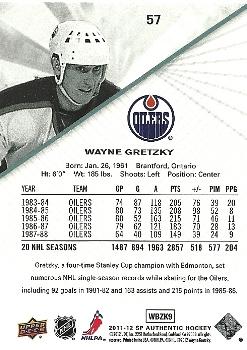 2011-12 SP Authentic #57 Wayne Gretzky Back