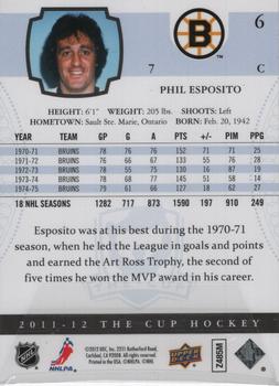 2011-12 Upper Deck The Cup #6 Phil Esposito Back