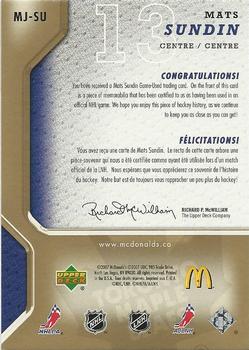 2007-08 Upper Deck McDonald's - Jerseys #MJ-SU Mats Sundin Back