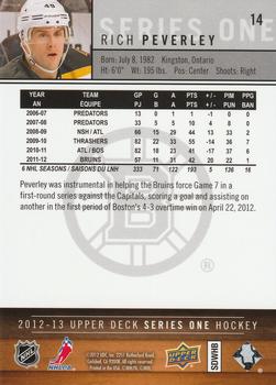 2012-13 Upper Deck - UD Exclusives #14 Rich Peverley Back