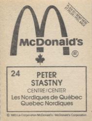 1982-83 McDonald's Stickers #24 Peter Stastny Back