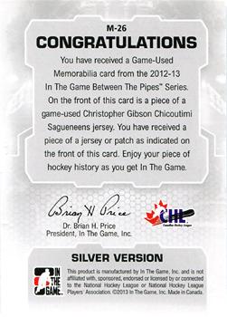 2012-13 In The Game Between The Pipes - Jerseys Silver #M-26 Christopher Gibson Back