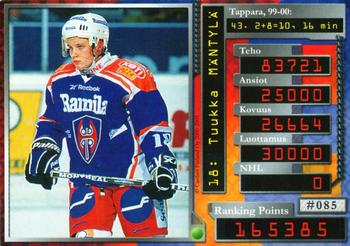 2000-01 Cardset Finland #085 Tuukka Mäntylä Back