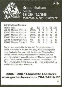 2006-07 Last Minute Golfer Charlotte Checkers (ECHL) #4 Bruce Graham Back