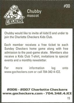 2006-07 Last Minute Golfer Charlotte Checkers (ECHL) #15 Chubby Back