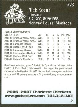 2006-07 Last Minute Golfer Charlotte Checkers (ECHL) #24 Rick Kozak Back