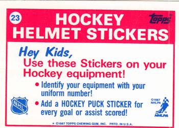 1987-88 Topps - Stickers #23 Montreal Canadiens Back