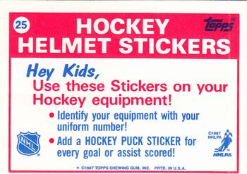 1987-88 Topps - Stickers #25 Hartford Whalers Back