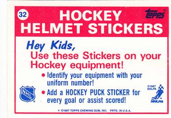 1987-88 Topps - Stickers #32 New York Islanders Back