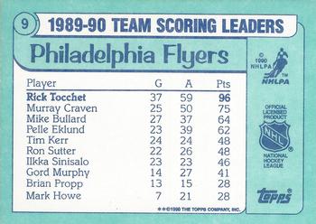 1990-91 Topps - Team Scoring Leaders #9 Rick Tocchet Back