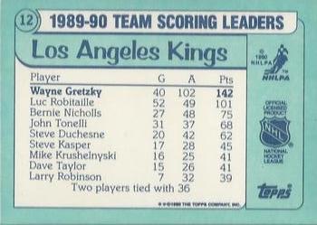 1990-91 Topps - Team Scoring Leaders #12 Wayne Gretzky Back