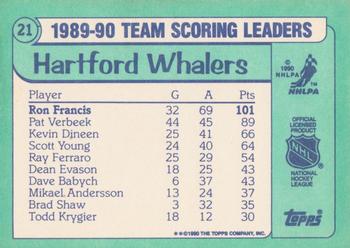 1990-91 Topps - Team Scoring Leaders #21 Ron Francis Back