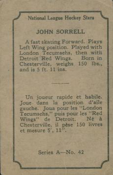 1933-34 O-Pee-Chee (V304A) #42 John Sorrell Back