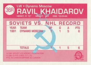 1991-92 O-Pee-Chee - Sharks & Russians Inserts #36R Ravil Khaidarov Back